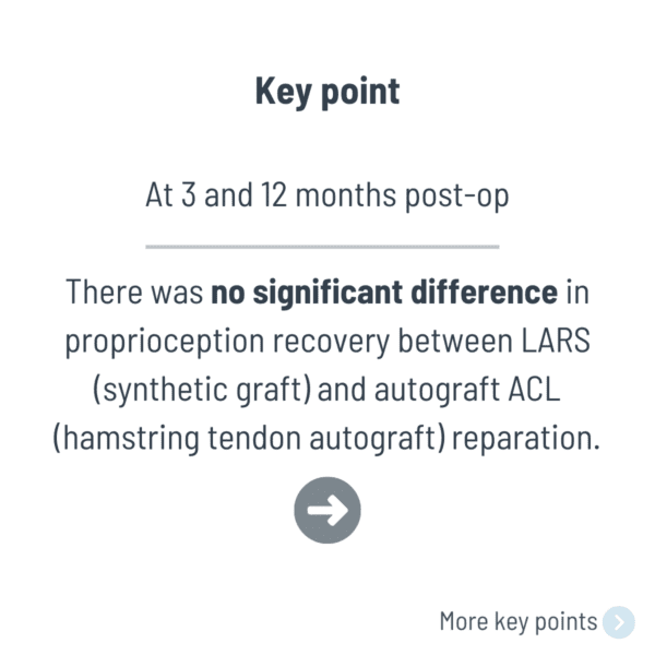 2-ACL reconstruction with an artificial graft versus an autograft _ which one leads to better proprioception