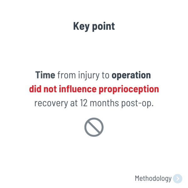 3-ACL reconstruction with an artificial graft versus an autograft _ which one leads to better proprioception