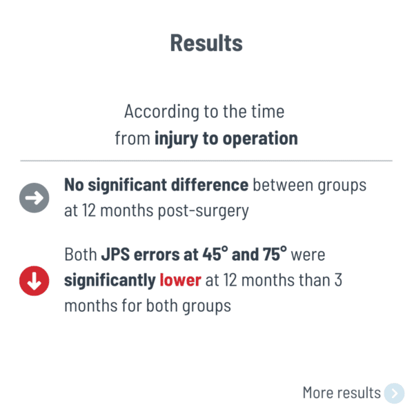7-ACL reconstruction with an artificial graft versus an autograft _ which one leads to better proprioception