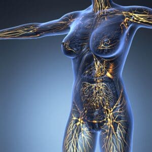 Management of Oncologic Lymphedema from Detection to Treatment Without Complex Decongestive Therapy